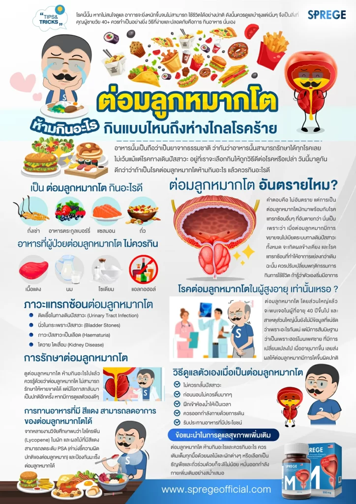 ต่อมลูกหมากโต ห้ามกินอะไรบ้าง 9 อย่างนี้ เลี่ยงได้เลี่ยง อัพเดท 2023 info